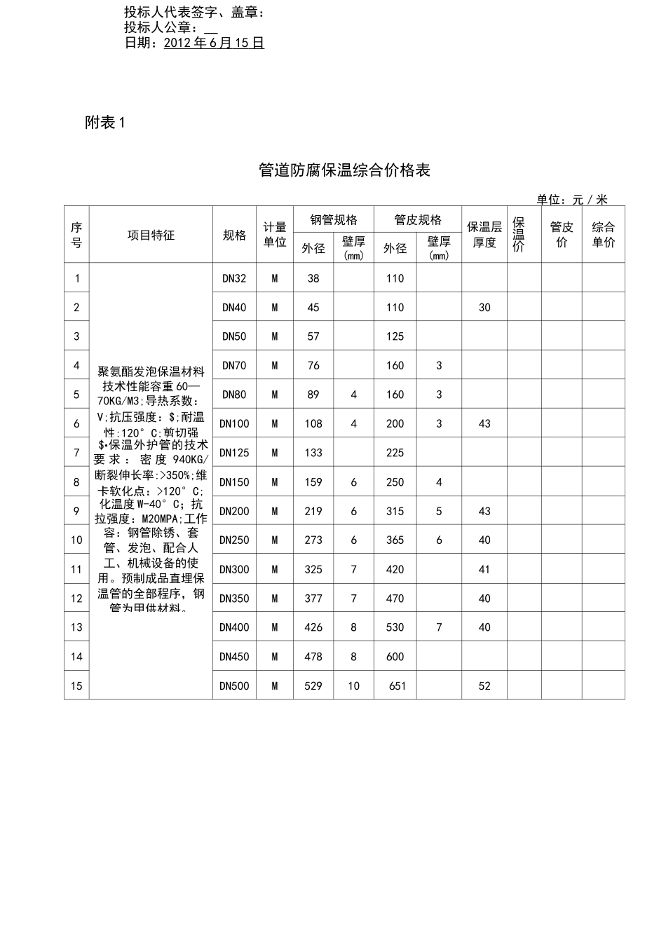 管道防腐保温投标书_第2页