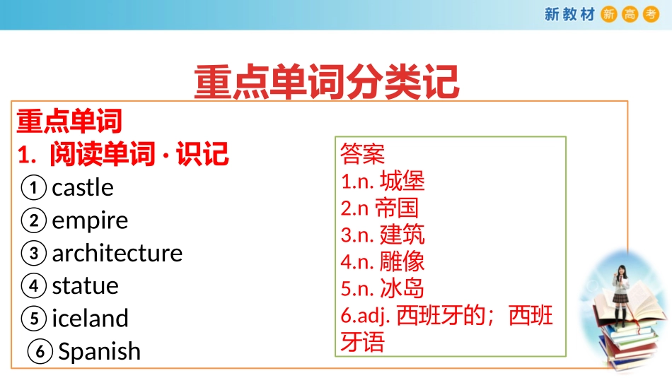 【新教材精创】Unit2TravellingaroundReview课件（1）-人教版高中英语必修第一册(共25张PPT)_第3页