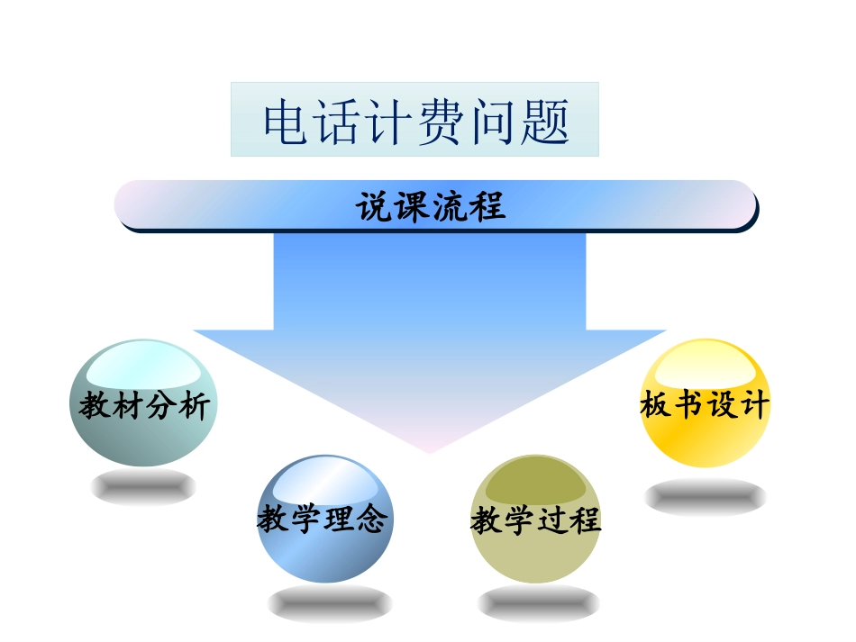-实际问题与一元一次方程（电话计费问题）说课_第2页
