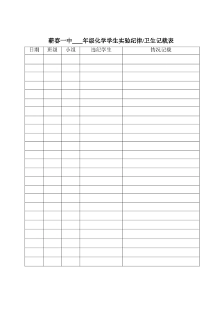 化学学生实验纪律卫生记载表