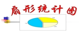 六年级上册数学课件-71扇形统计图｜冀教版(共12张PPT)