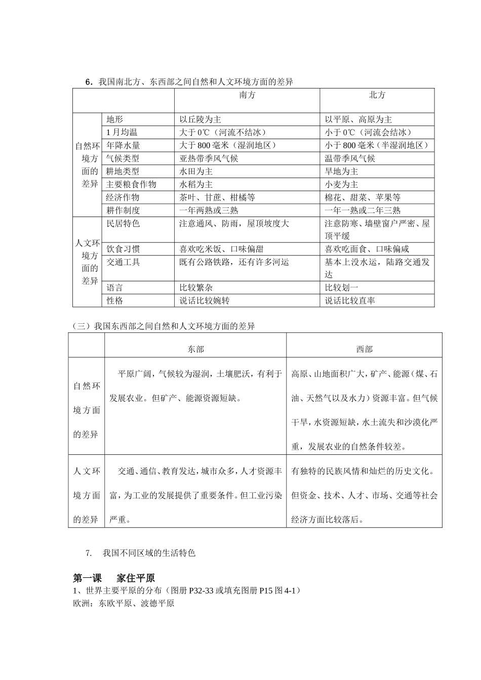 历史与社会(按大纲归纳的知识点)_第3页