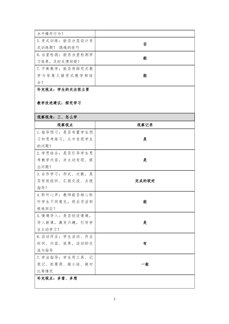 课堂观察记录模板_第2页