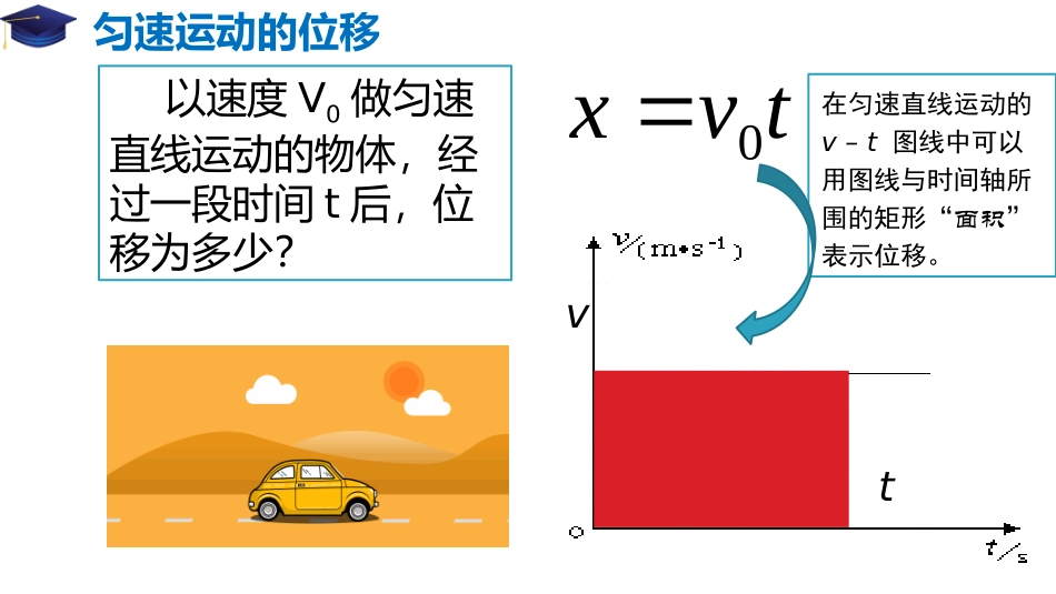 匀变速直线运动的位移与时间的关系（备课堂）-【上好物理课】-学年高一同步备课系列（人教版必修）_第2页