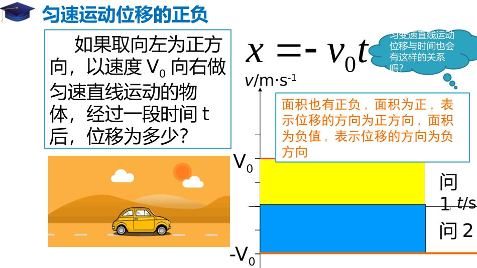 匀变速直线运动的位移与时间的关系（备课堂）-【上好物理课】-学年高一同步备课系列（人教版必修）_第3页