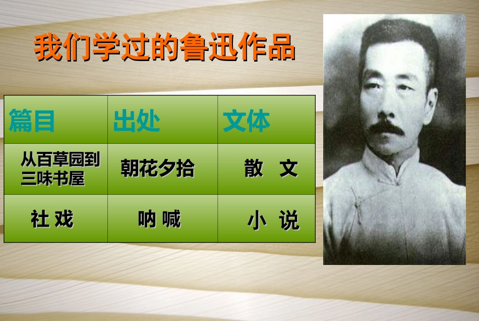 阿长与《山海经》课件_第3页