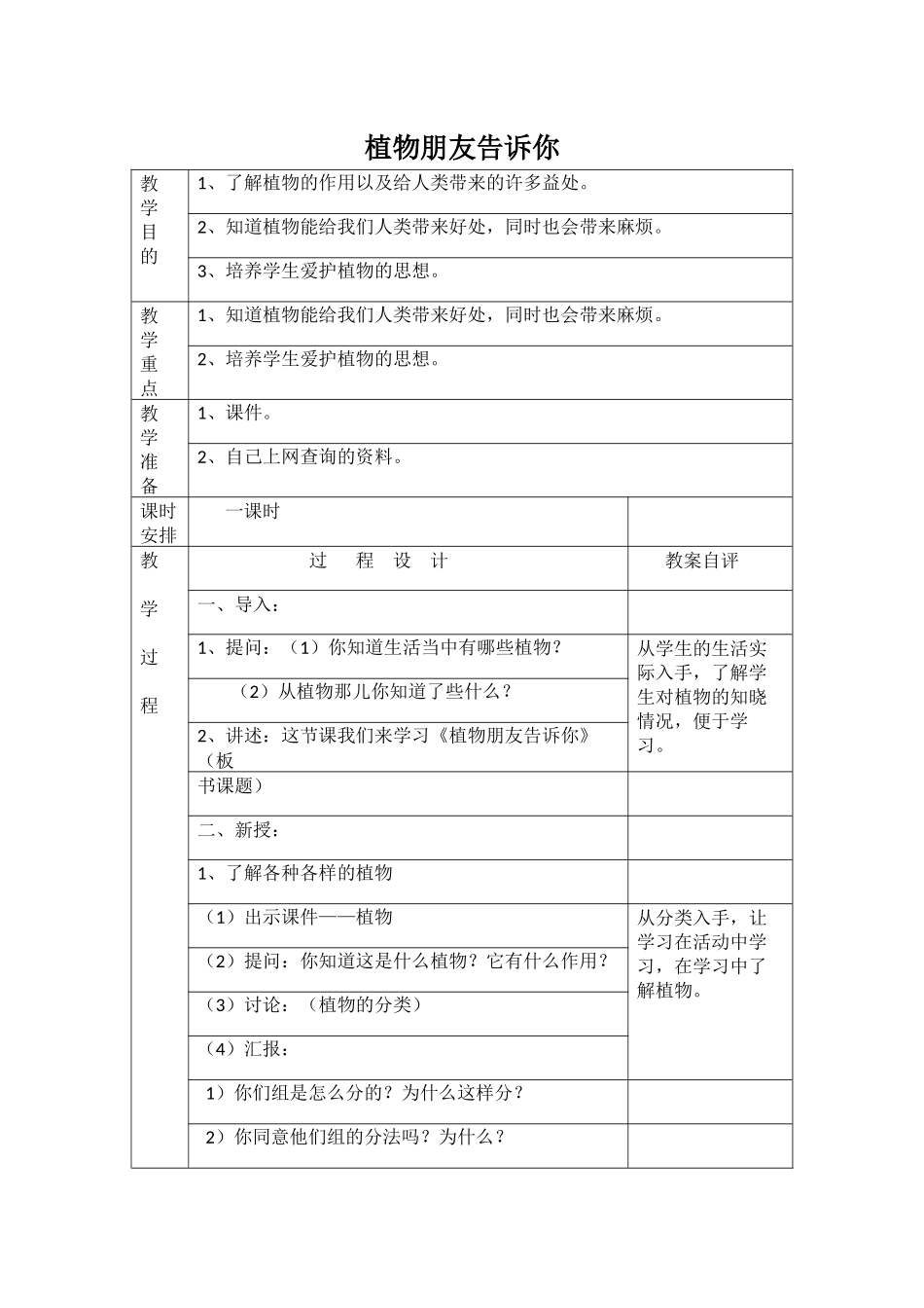 植物朋友告诉你_第1页