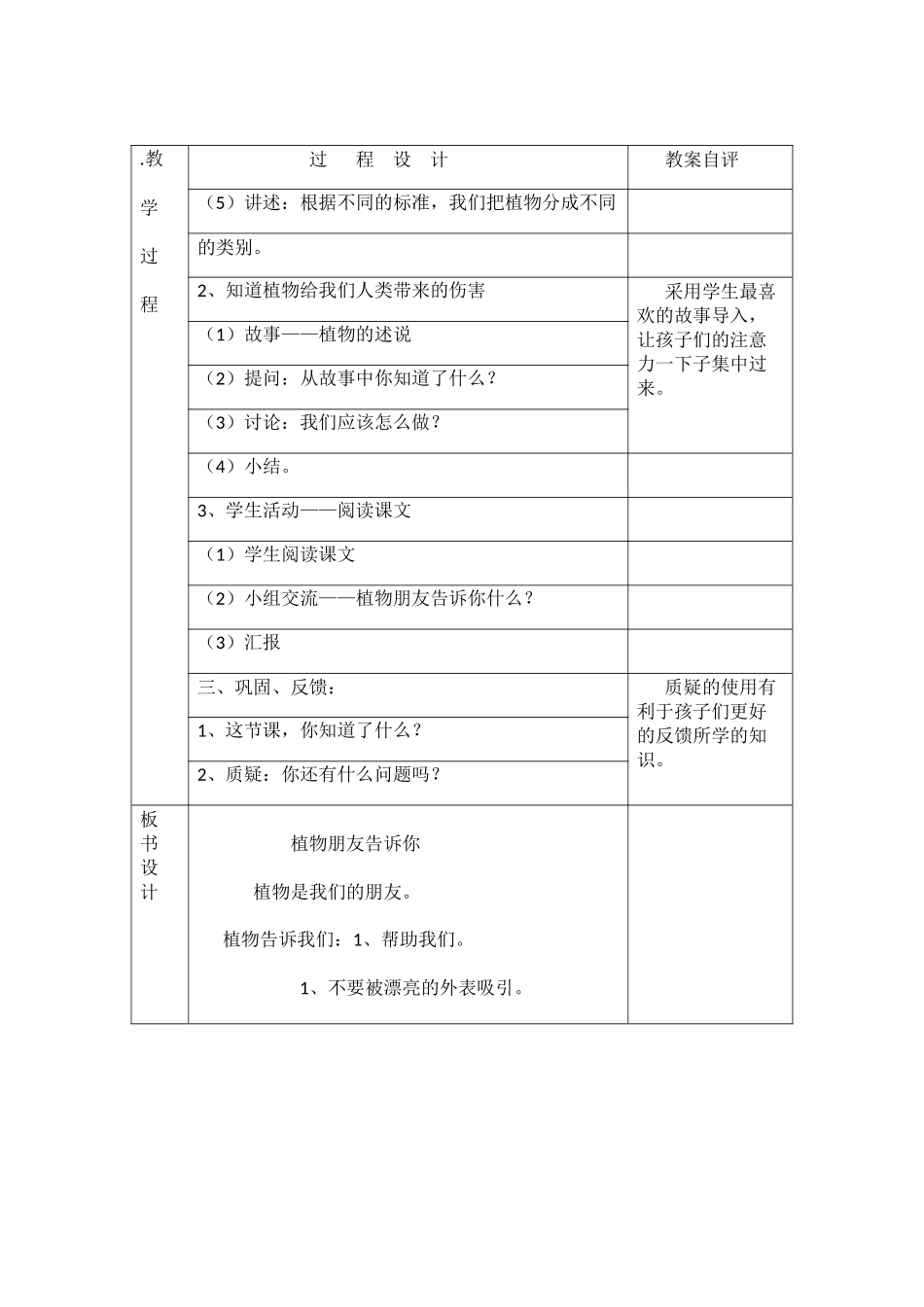 植物朋友告诉你_第2页