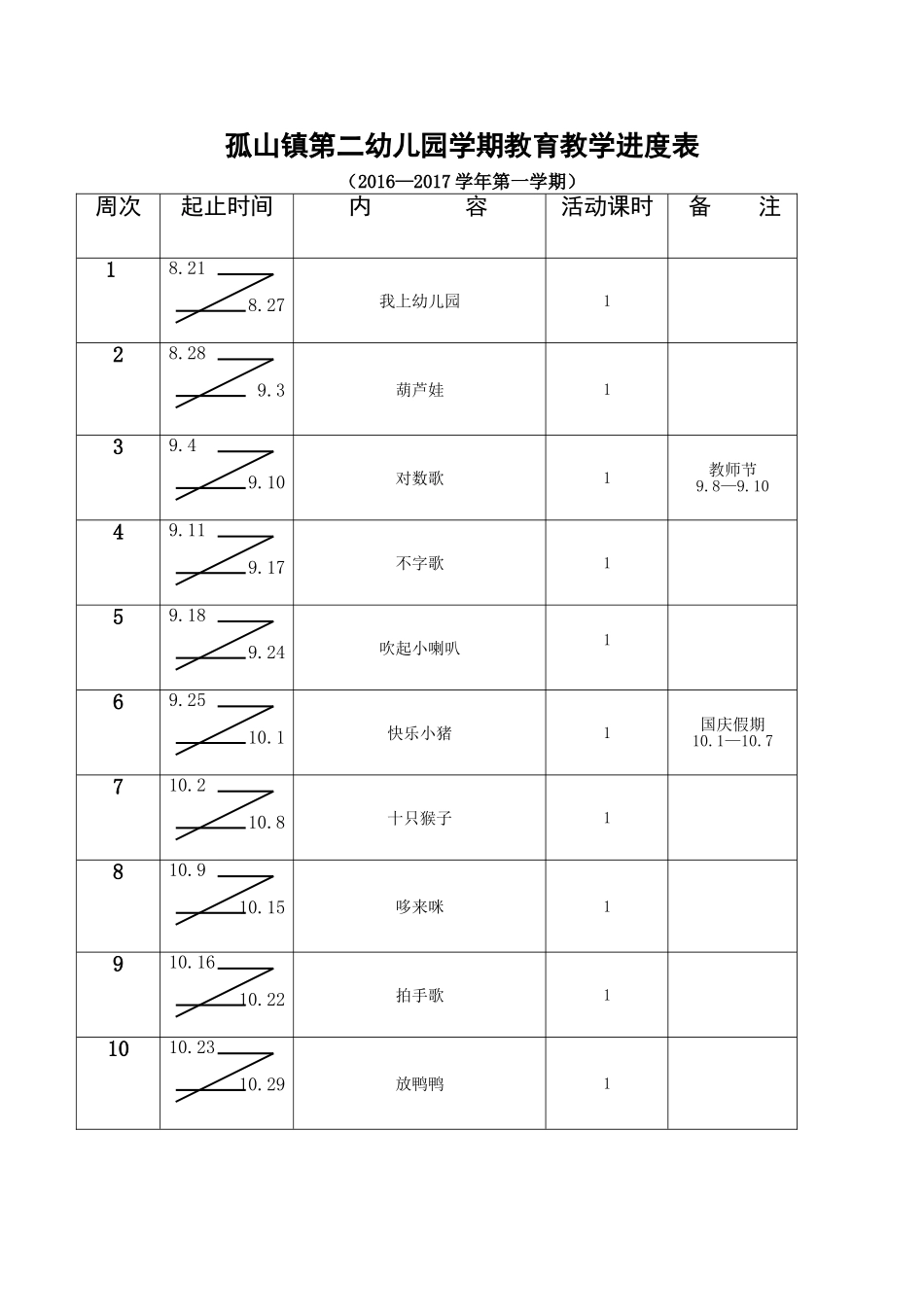 小班上学期音乐教育进度表_第1页