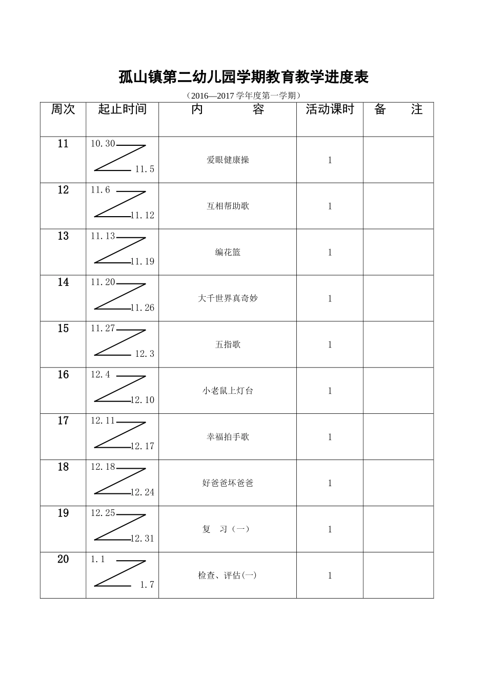 小班上学期音乐教育进度表_第2页