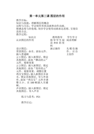 第一单元第三课图层的作用
