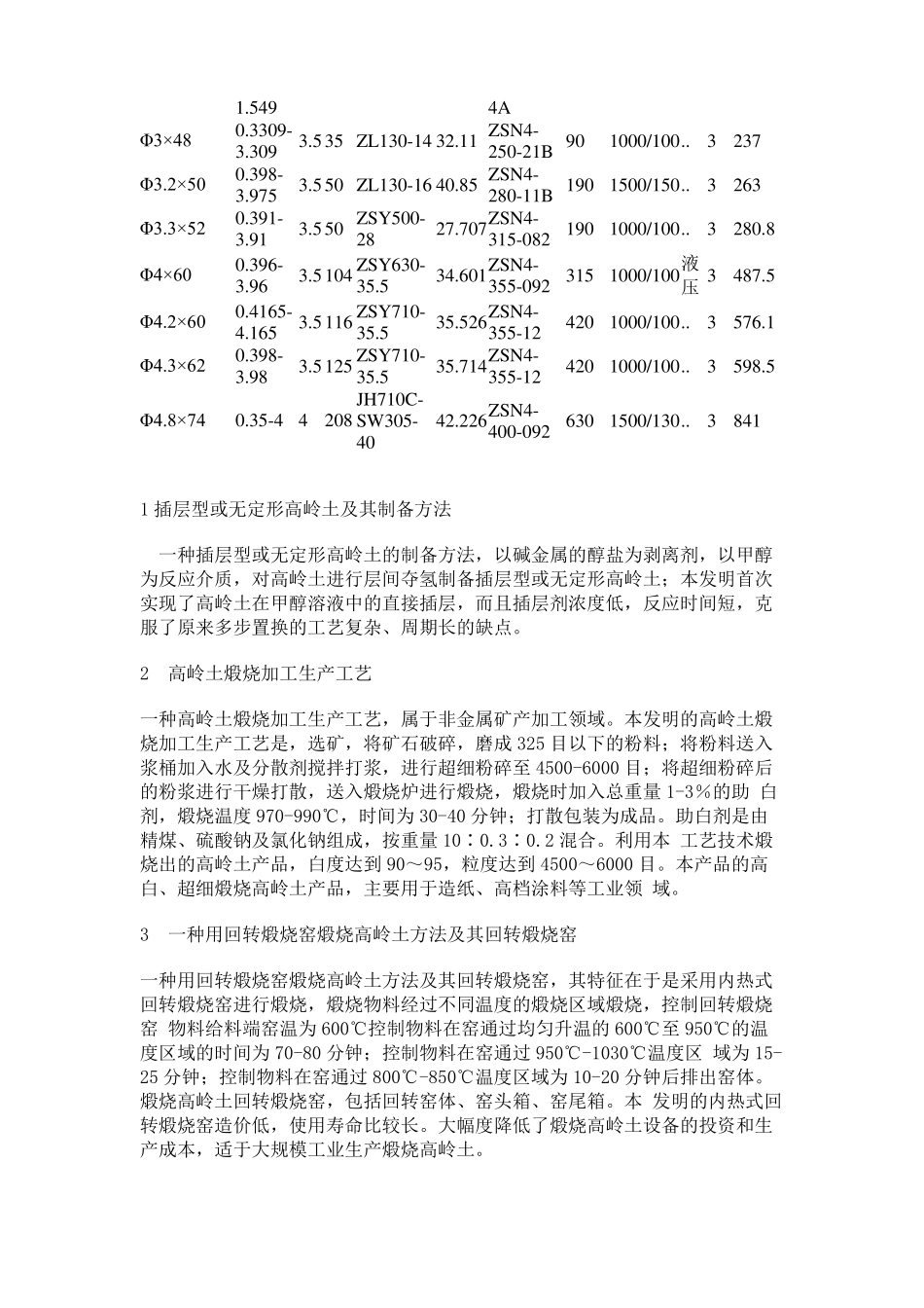 高岭土相关知识_第2页