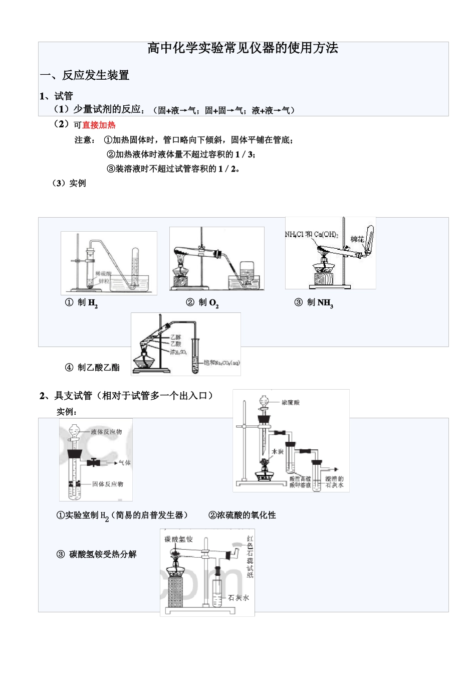 高中化学试验装置总结_第1页