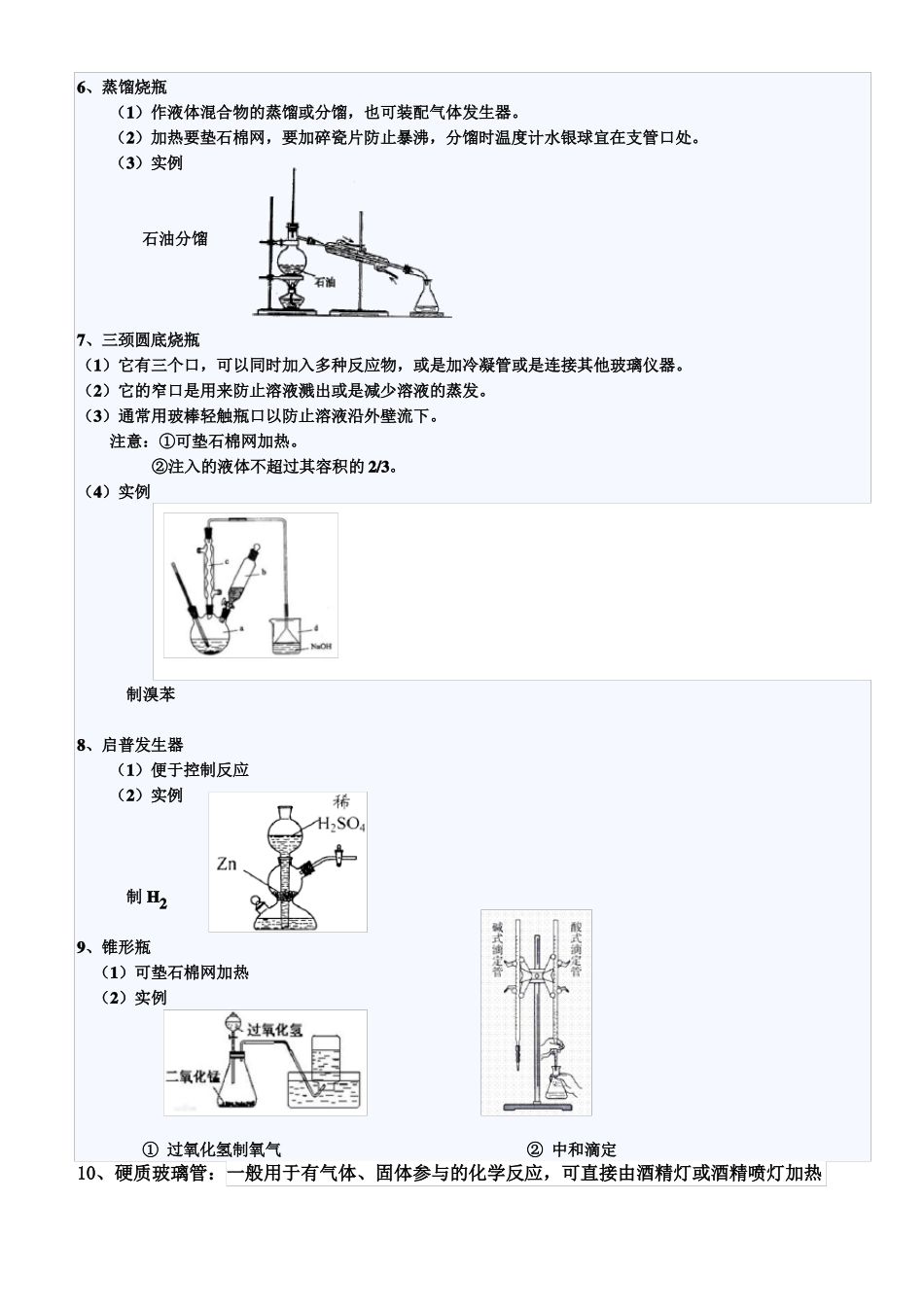 高中化学试验装置总结_第3页