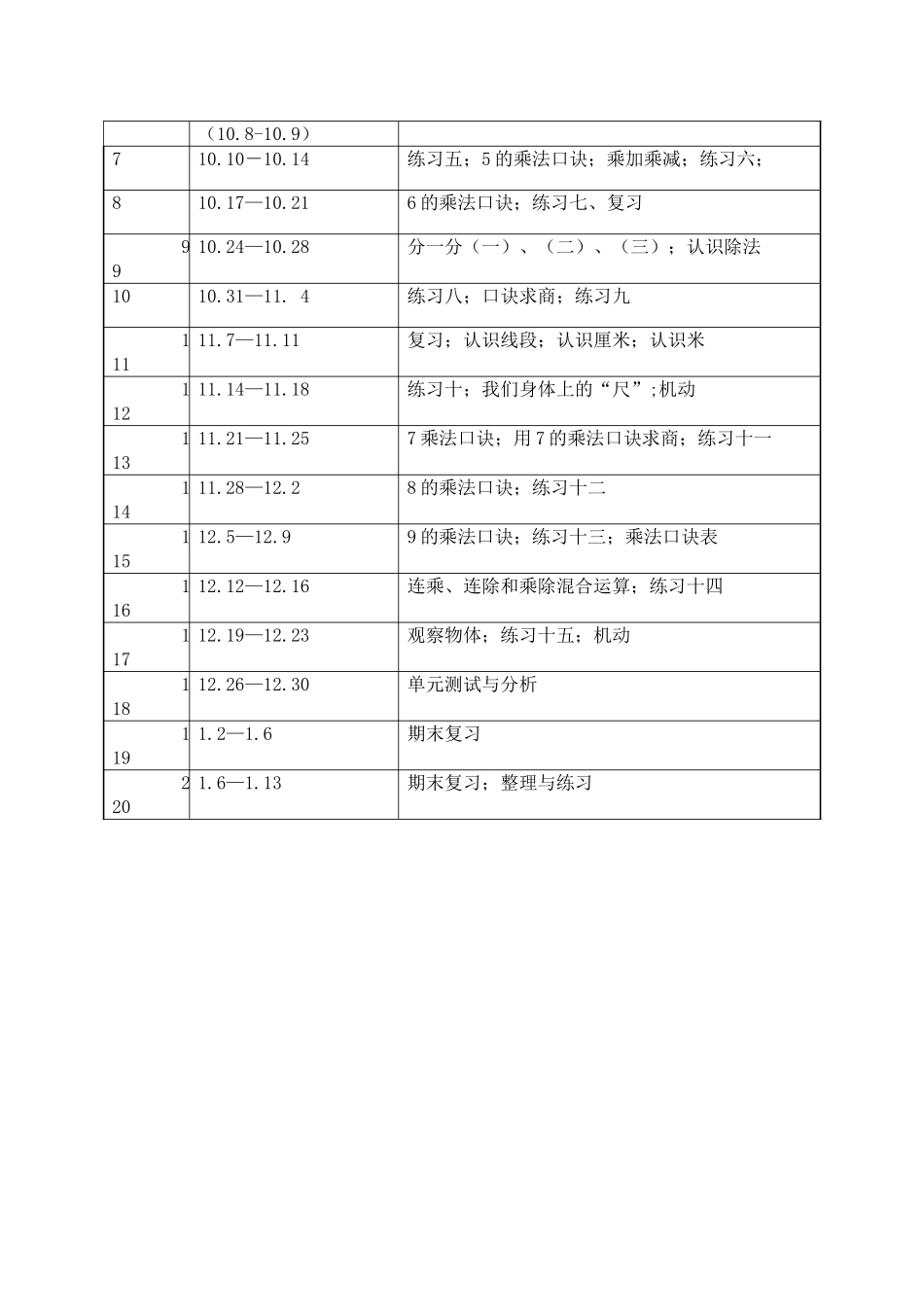 二年级数学上册学科计划_第3页