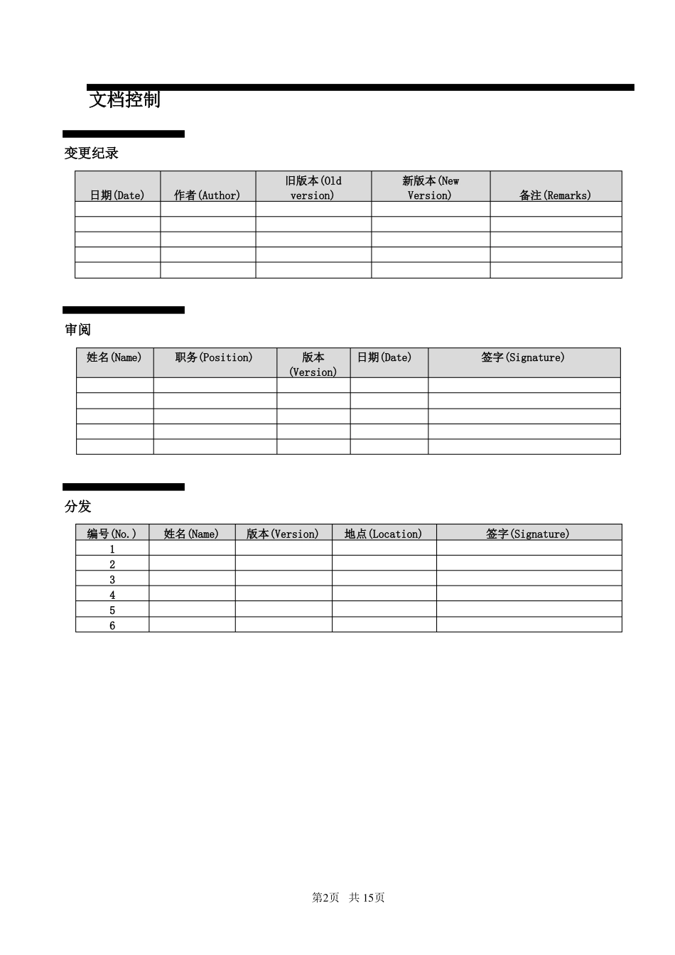 MES_维修采集详细方案_第2页