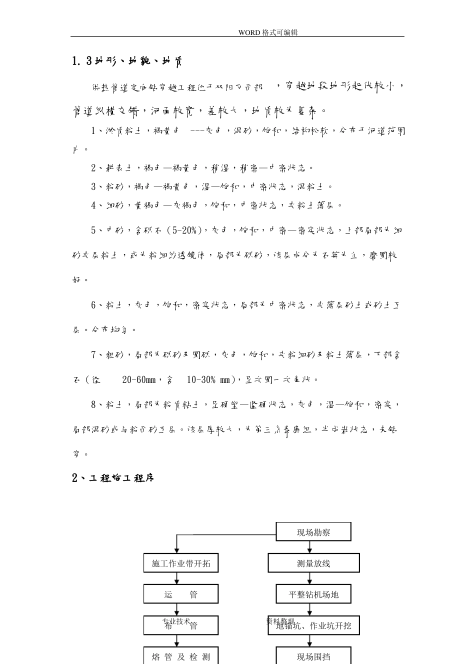 非开挖定向钻管道施工组织方案_第3页