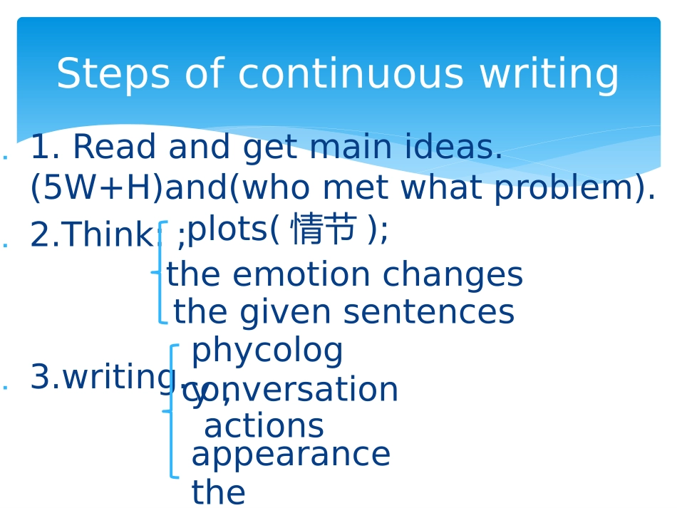 读后续写之心理描写和动作描写 (2)_第2页