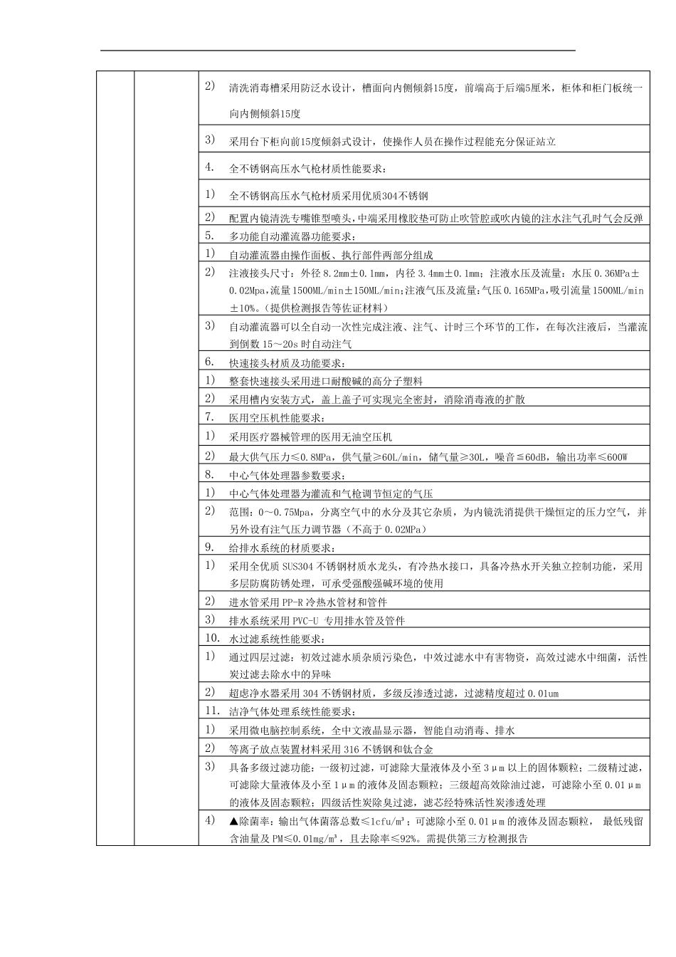 项目需求内窥镜清洗消毒追溯系统_第2页