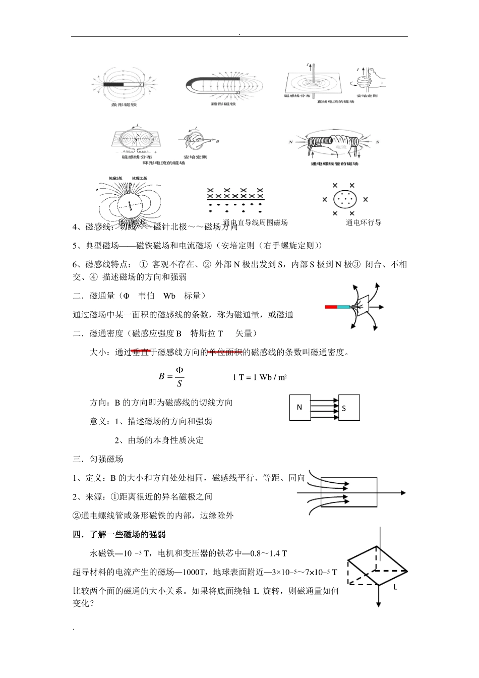 高中物理--磁场专题_第2页