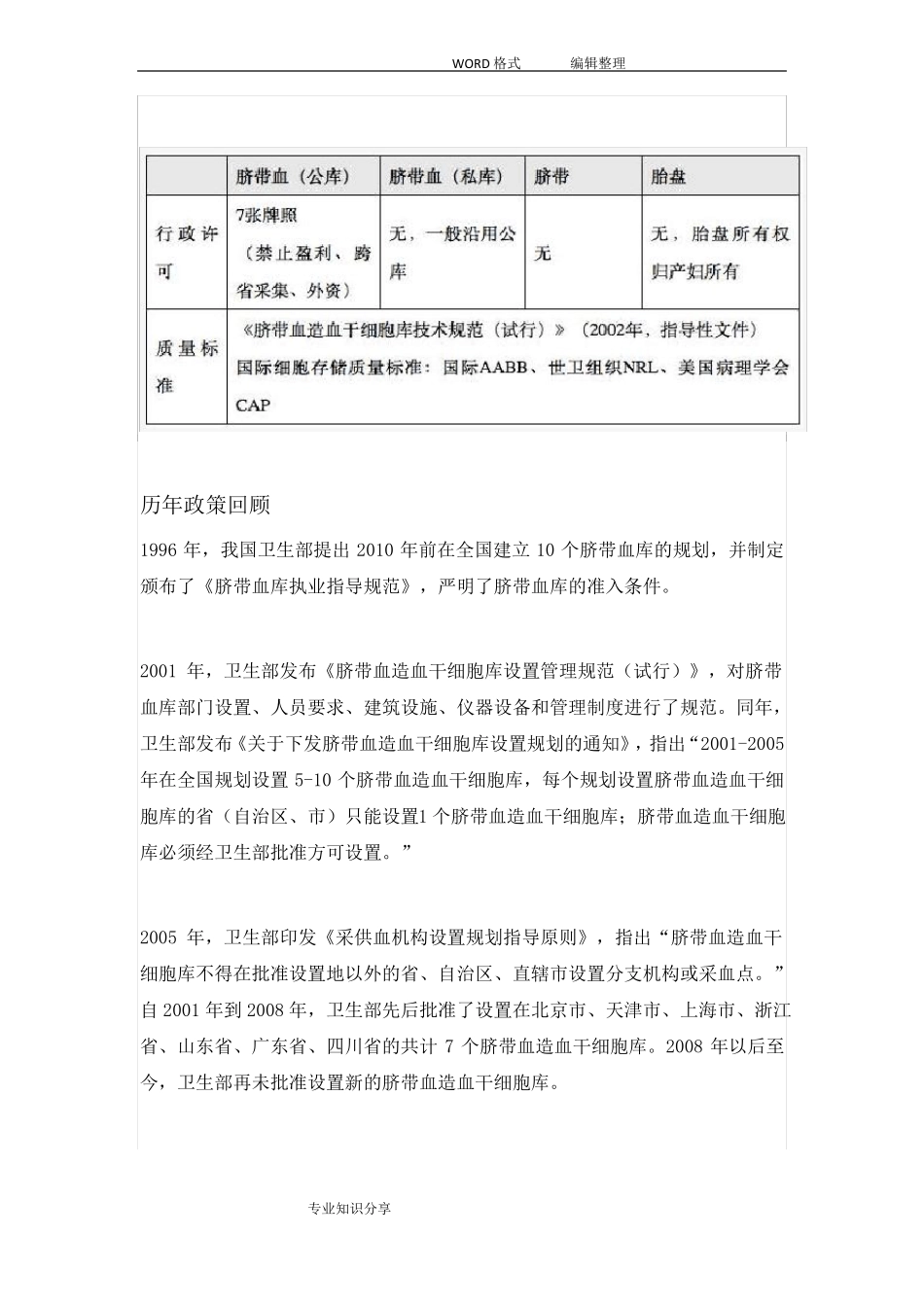 2018年干细胞存储行业设计研究报告_第3页