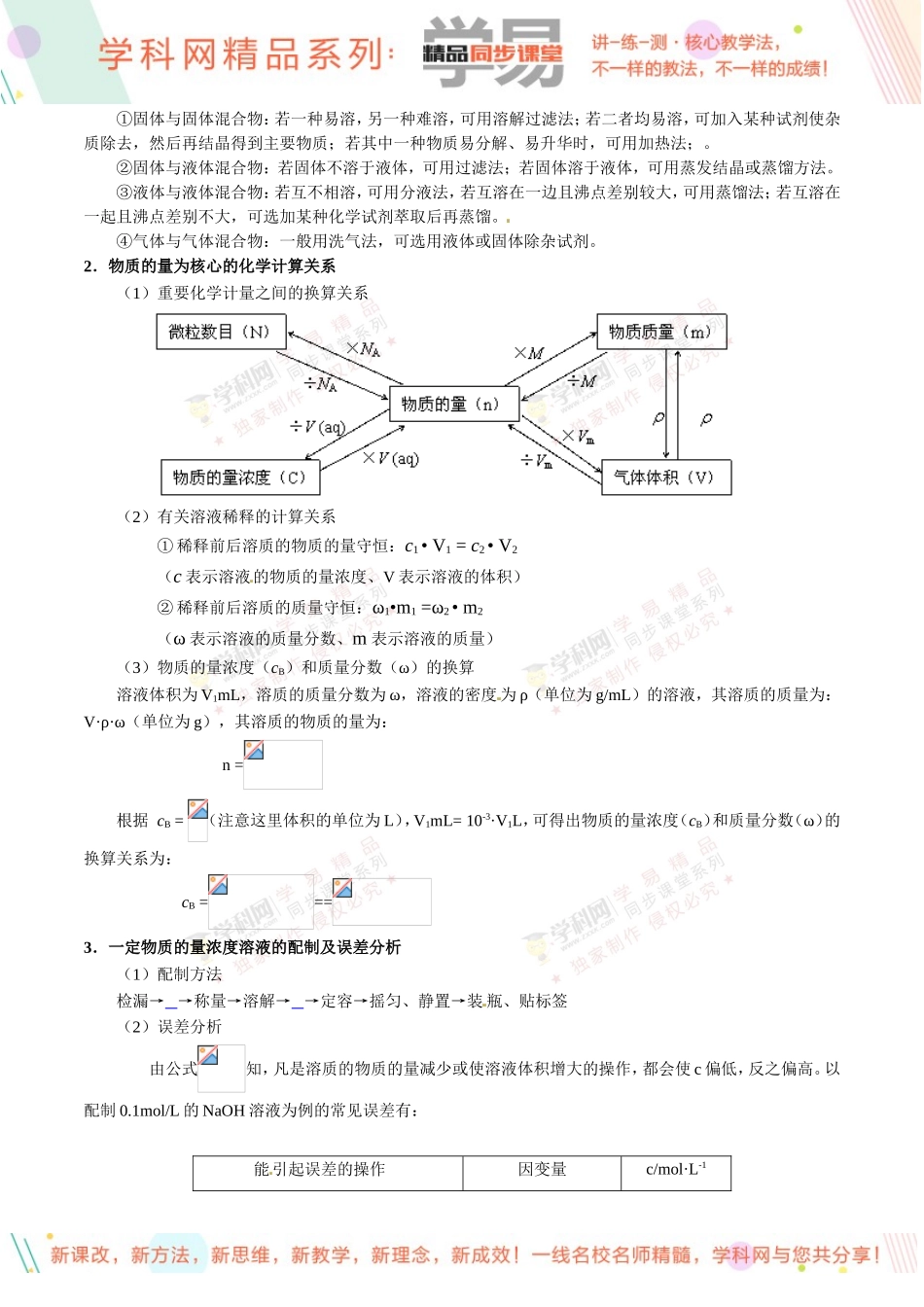 第01章从实验学化学章末复习（导学案）-2018-2019学年高一化学同步精品课堂（必修1）_第2页
