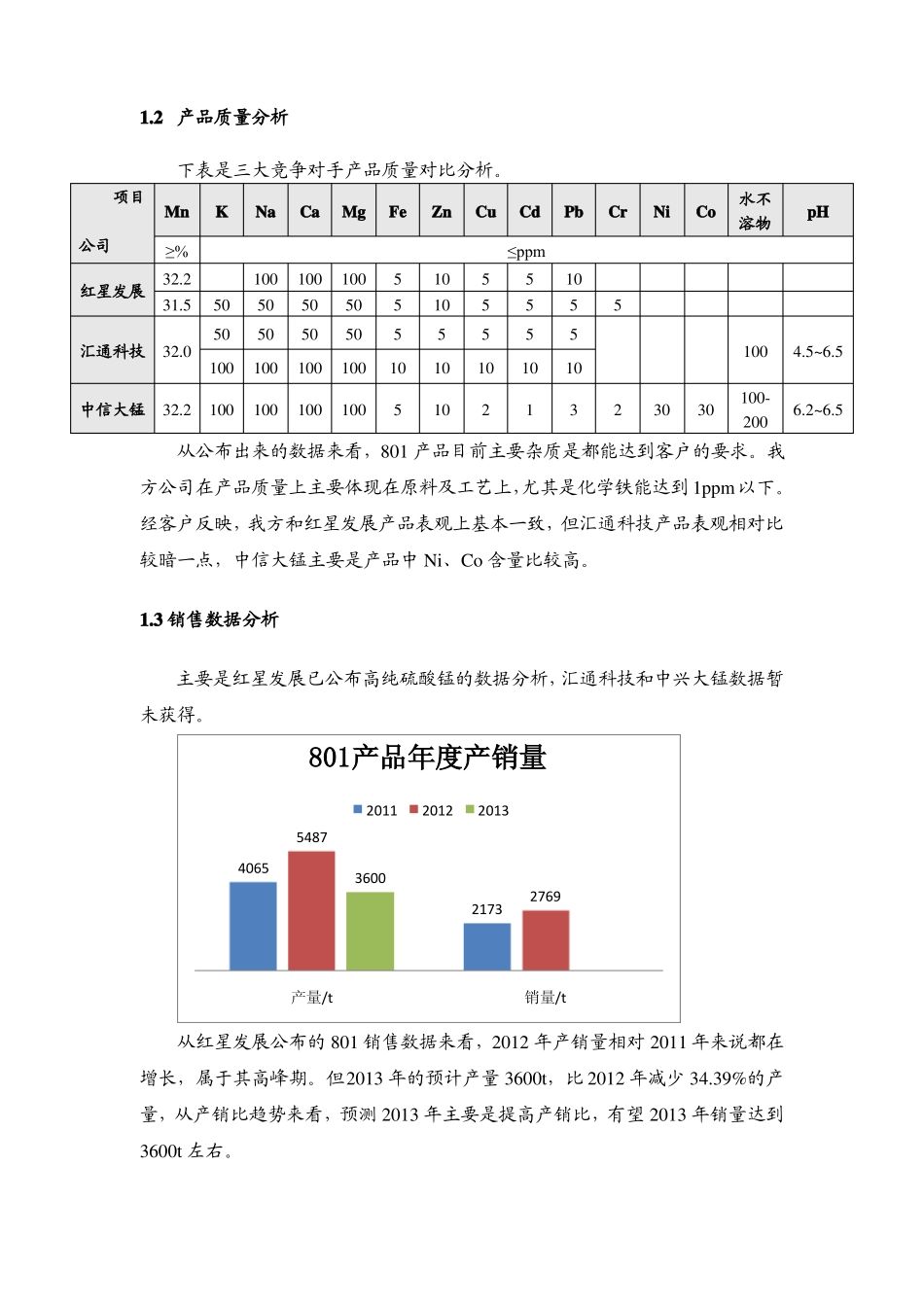 高纯硫酸锰竞争对手信息分析报告_第3页