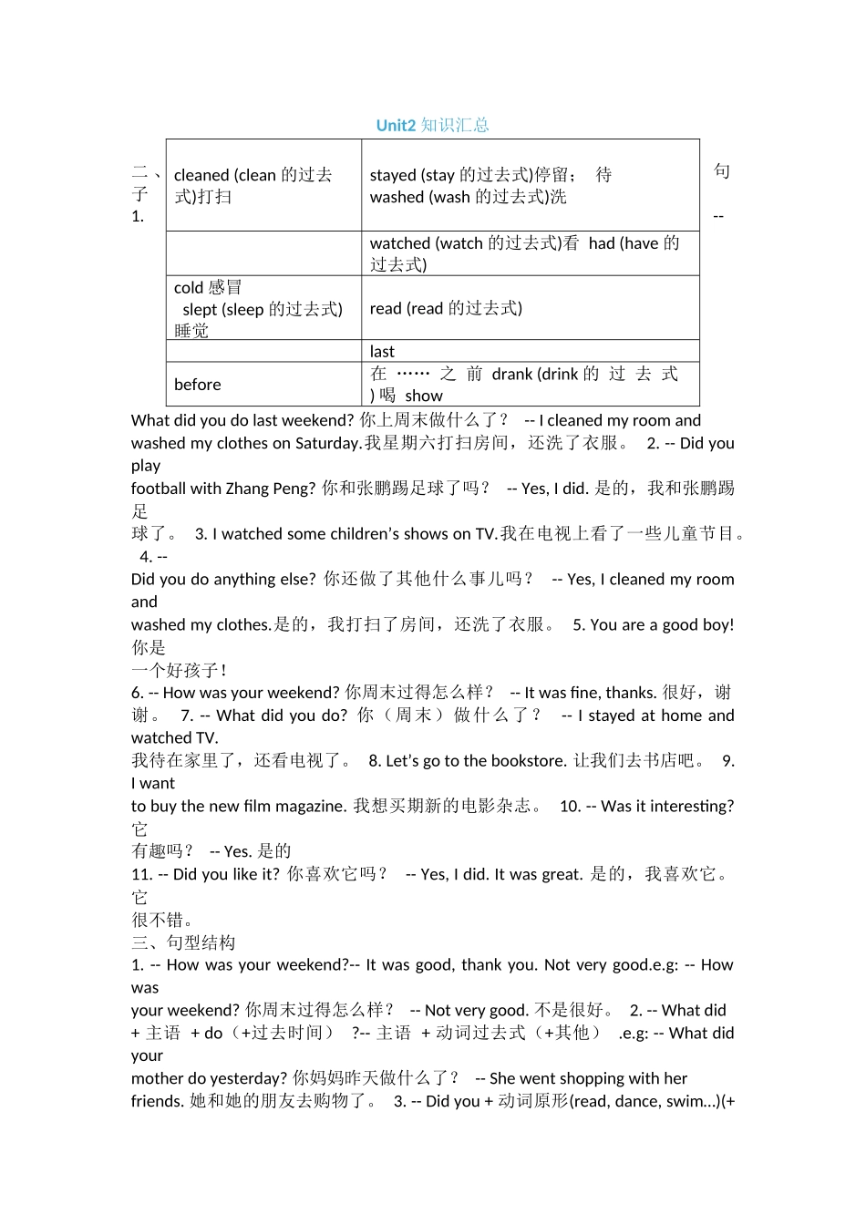六下第二单元知识点汇总_第1页