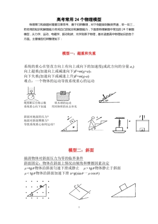 高考常用24个物理模型