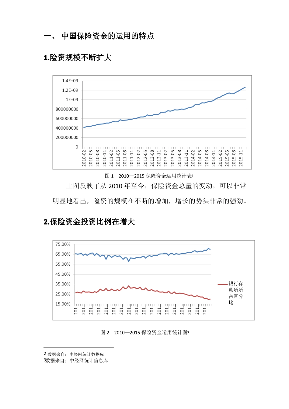 中外保险场的比较_第2页