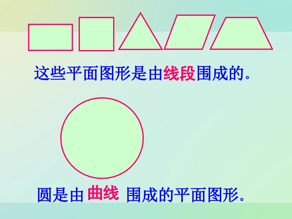 圆的认识（课件）_第3页