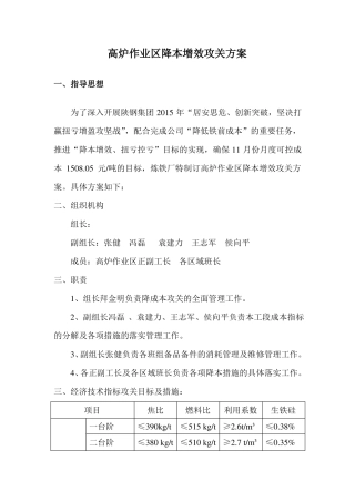 高炉作业区降本增效攻关方案