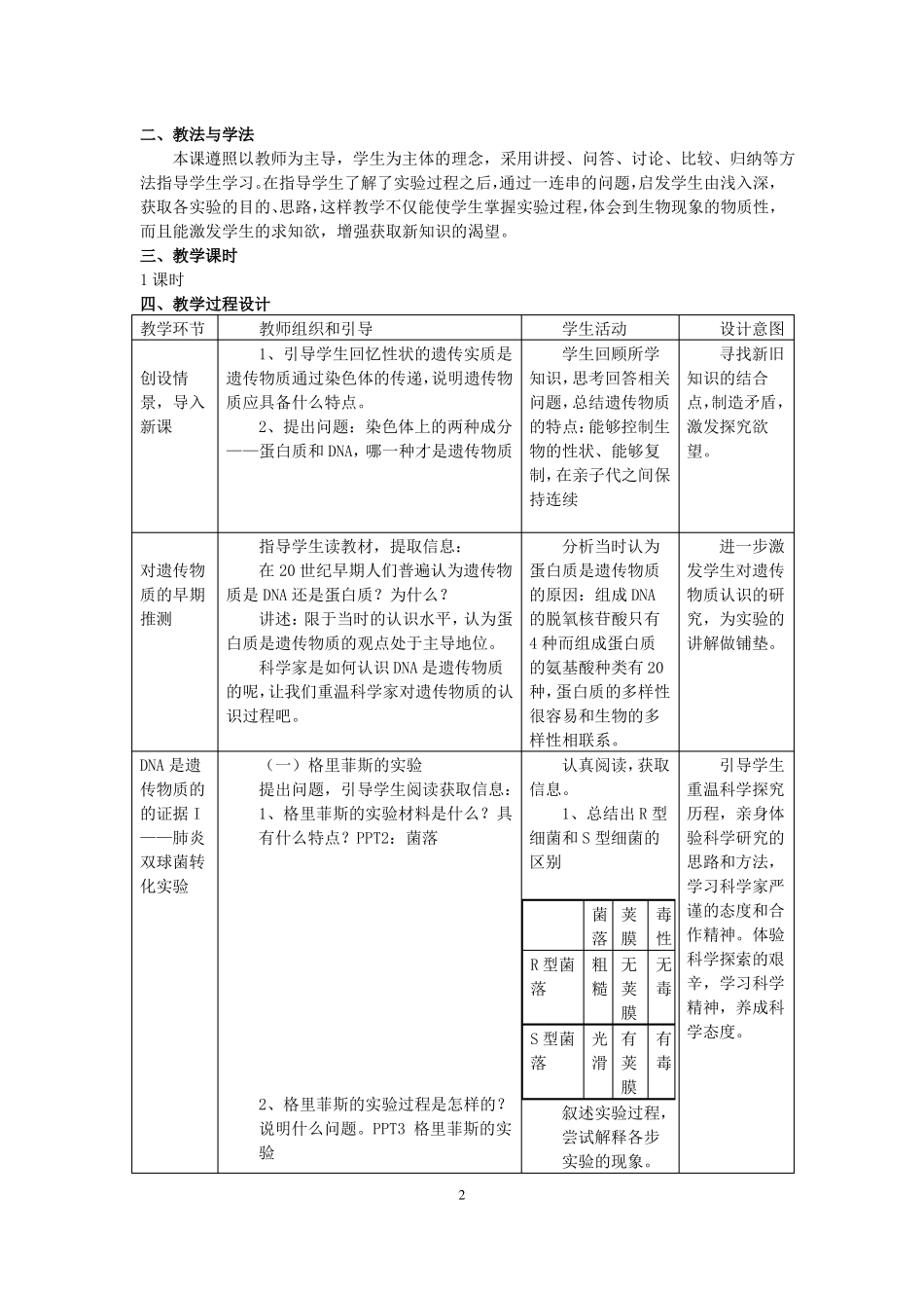高中生物_DNA是主要的遗传物质一轮复习教学设计学情分析教材分析课后反思_第2页