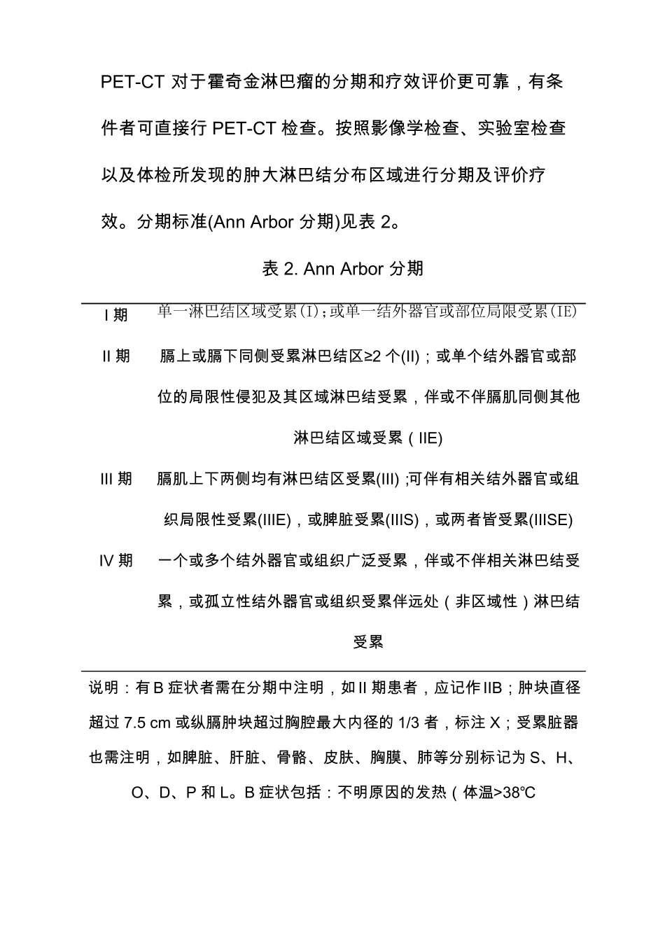 霍奇金淋巴瘤临床路径_第3页