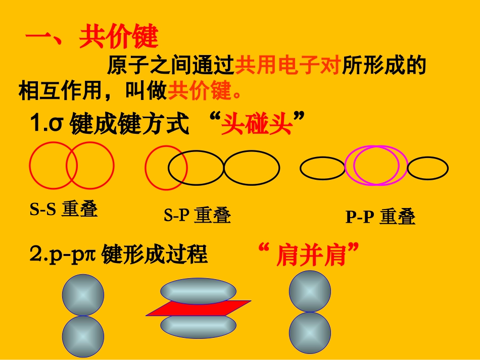 人教版高中化学选修三第二章《分子结构与性质》（本章复习与测试）(共29张PPT)_第2页