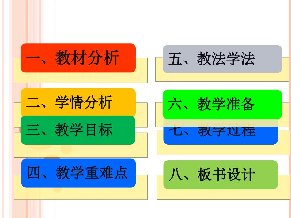 号《积的近似数》说课课件_第2页