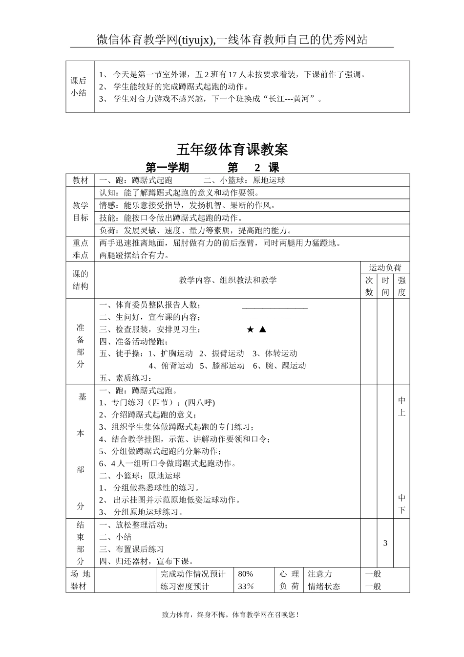 小学五年级体育课教案全集1_第2页