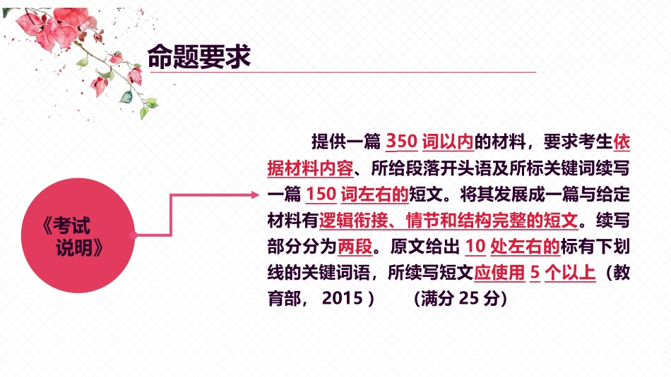 -高一英语简介写作方法指导_第1页