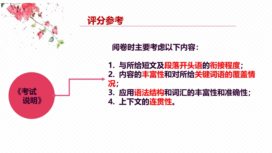 -高一英语简介写作方法指导_第3页