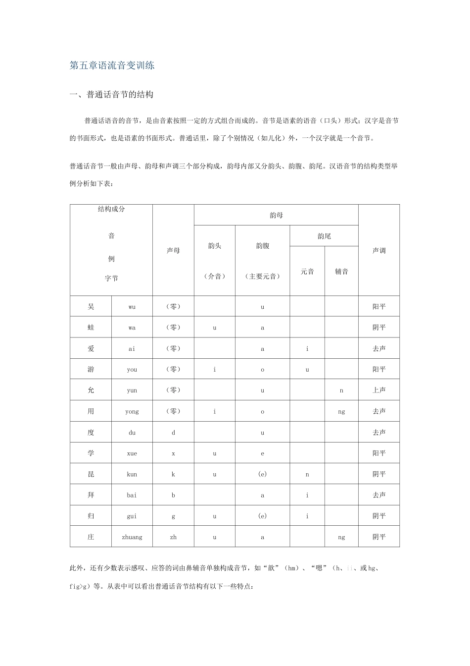 语流音变训练_第1页
