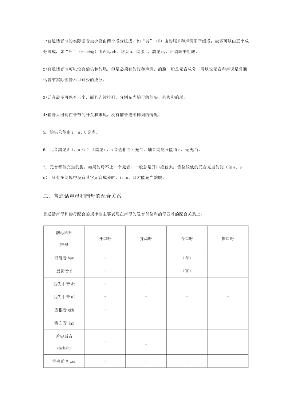 语流音变训练_第2页