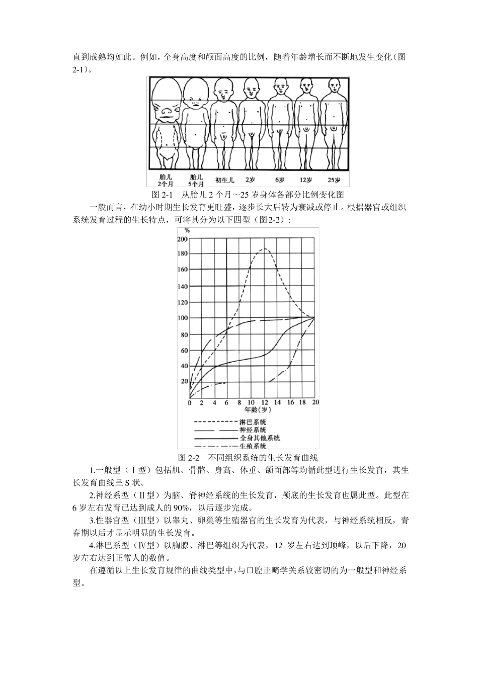 颅颌面的生长发育_第2页
