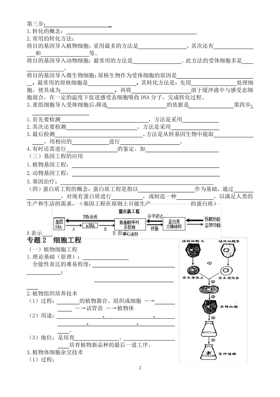 高中生物选修三知识点总结填空版_第2页