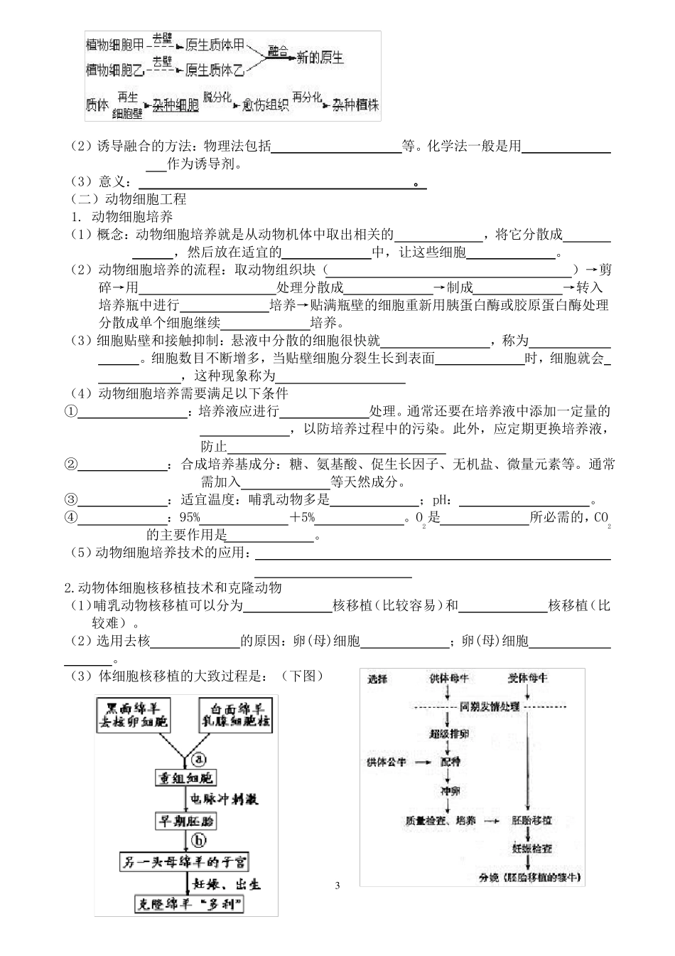 高中生物选修三知识点总结填空版_第3页