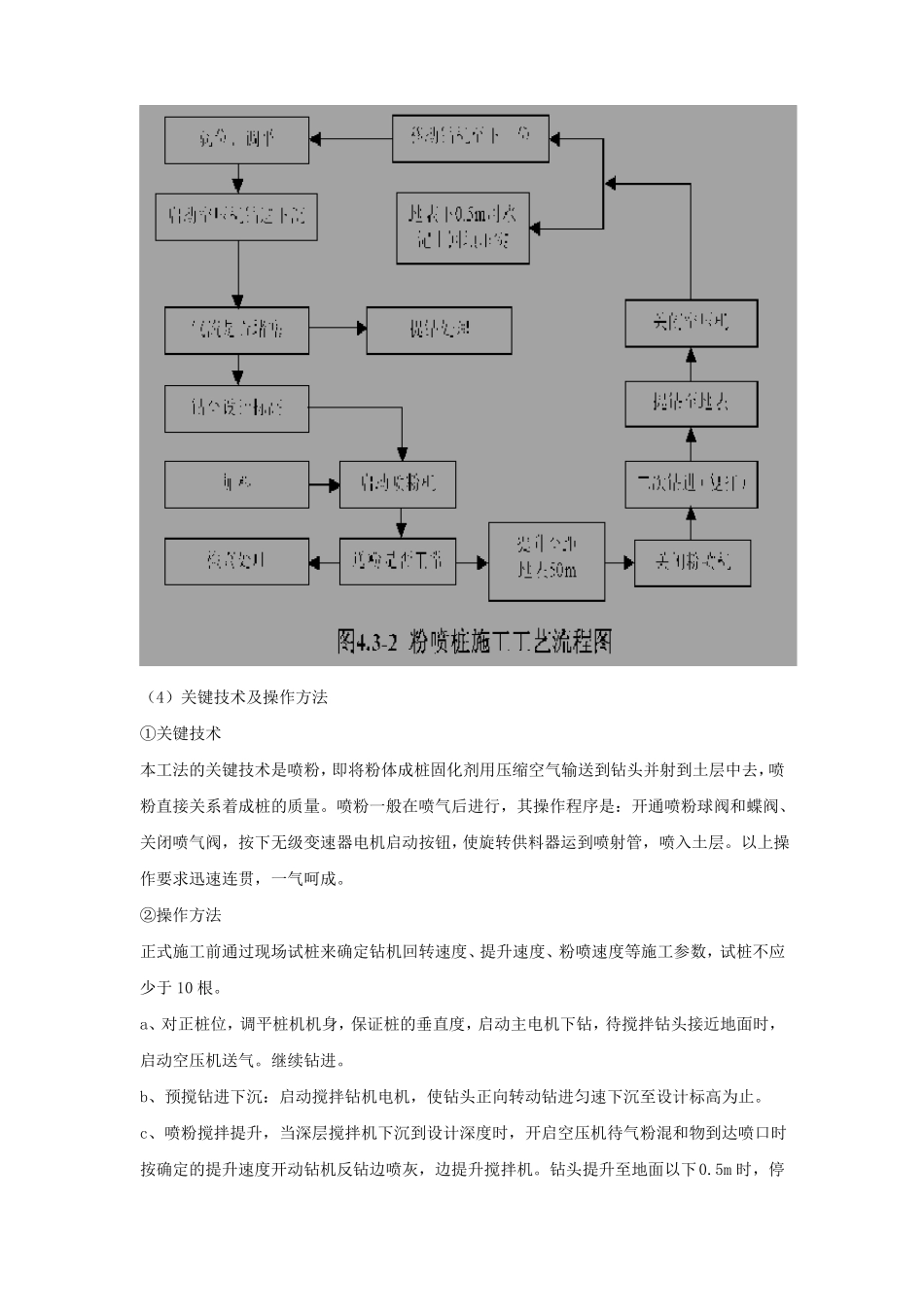 高速涵洞及排水施工技术方案_第3页