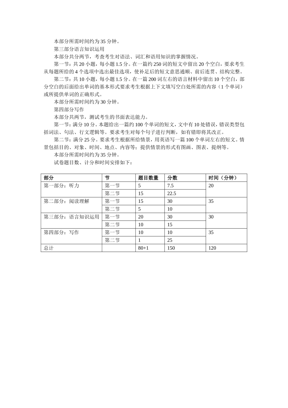 2016高考全国新课标卷英语考试说明和考试大纲_第3页