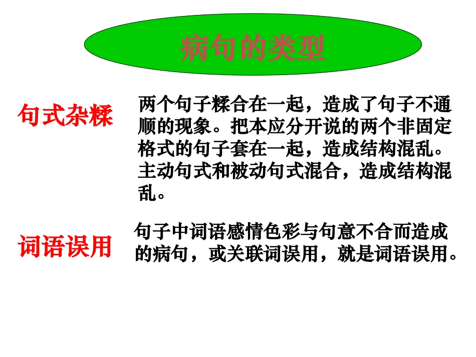 病句修改专题课件_第3页
