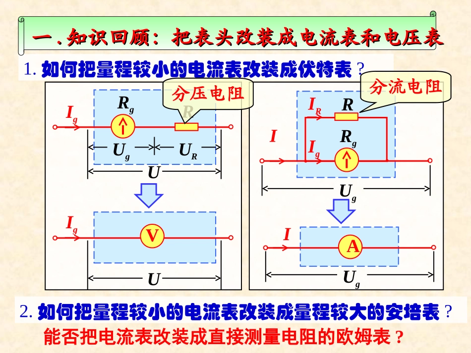 多用电表的原理课件（人教选修-）_第3页