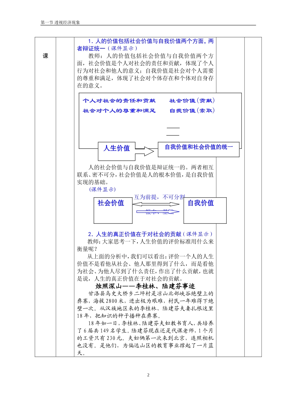 商品的交换与消费 (2)_第2页