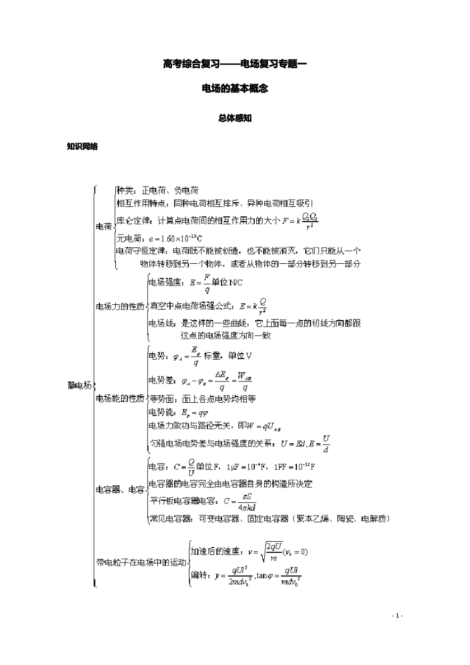 高考综合复习——电场复习专题一_第1页